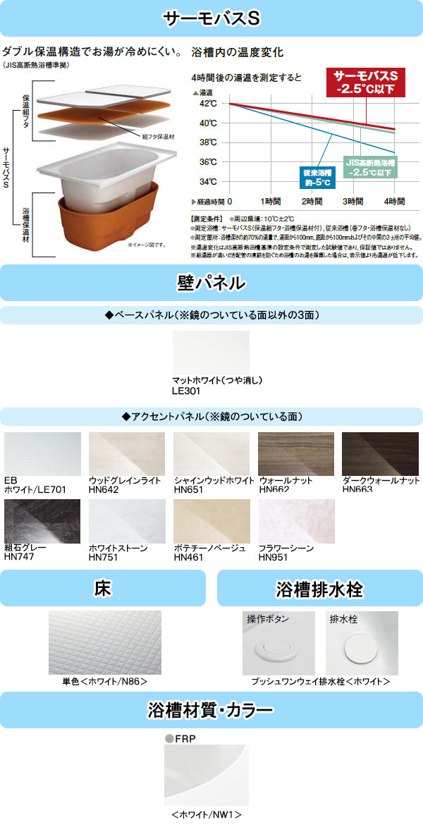 LIXIL リクシル システムバス リノビオP ●1116タイプ(浴室内寸法1100×1600mm)ユニットバス ●Pタイプ BKW-1116LBP マンション・アパート・賃貸向け