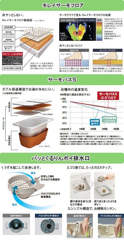 LIXIL リクシル システムバス リノビオV ●1116タイプ(浴室内寸法1100×1600mm)ユニットバス ●Sタイプ BKW-1116LBS マンション・アパート・賃貸向け