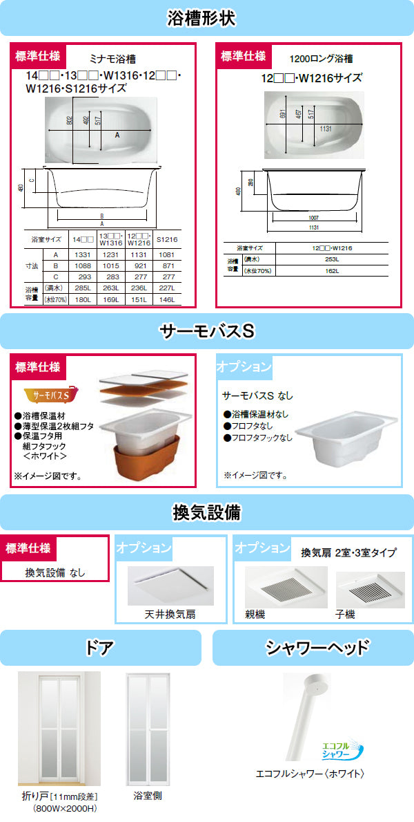 LIXIL リクシル システムバス リノビオP ●1216タイプ(浴室内寸法1200×1600mm)ユニットバス ●Pタイプ BKW-1216LBP マンション・アパート・賃貸向け