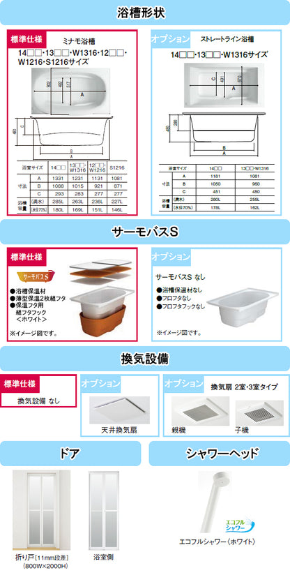 LIXIL リクシル システムバス リノビオP ●1316タイプ(浴室内寸法1300×1600mm)ユニットバス ●Pタイプ BKW-1316LBP マンション・アパート・賃貸向け