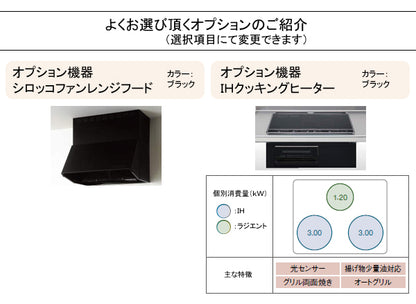 クリナップ システムキッチン ラクエラ I型 ●間口1800mm・TUシンク ●扉カラー：シンシアシリーズ(全6色) ●開き扉プラン ●プロペラファン ●3口ガスコンロセット