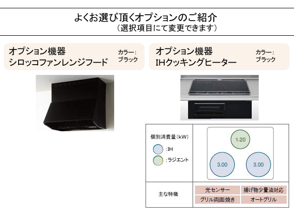 クリナップ システムキッチン ラクエラ I型
●間口3000mm・TUシンク
●扉カラー：シンシアシリーズ(全6色)
●スライド収納プラン
●プロペラファン
●3口ガスコンロセット