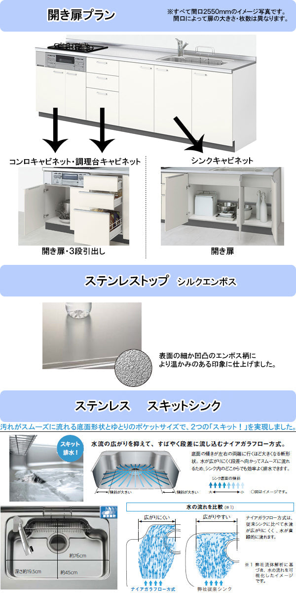 LIXIL リクシル システムキッチン シエラS I型 ○間口2250mm